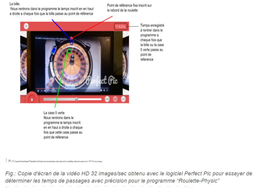 Logiciel aide roulette game